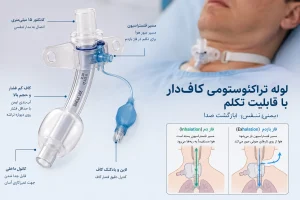 نوع: لوله تراکئوستومی کافدار (cuffed) با قابلیت فوناسیون/تکلم (phonation)