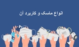 انواع ماسک و کاربرد آن