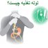 جراحی بای پس یا عمل قلب باز چیست؟